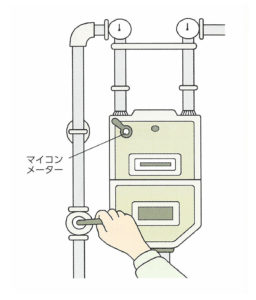 ガス設備