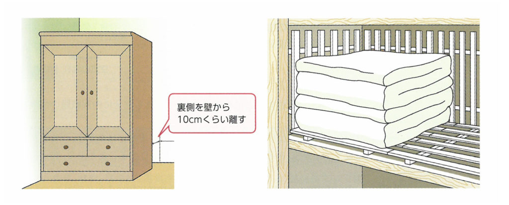 カビ対策