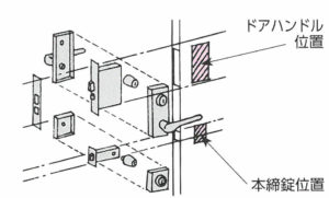 玄関建具