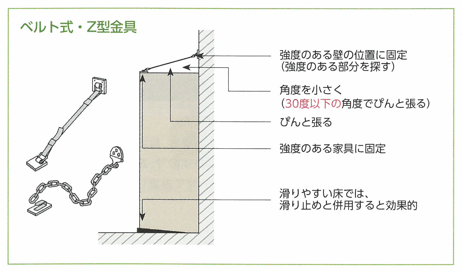 家具の固定Ｚ型金具