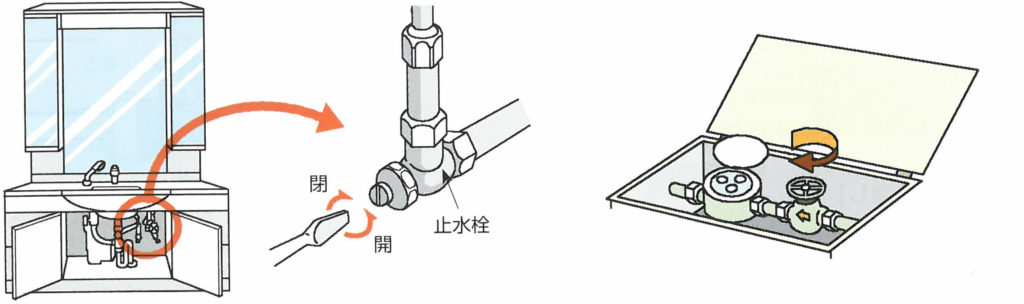 止水栓元栓