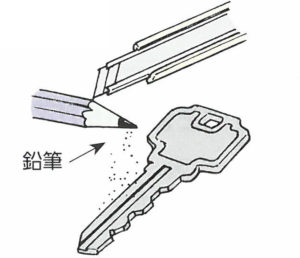 鍵の出し入れがしにくい場合